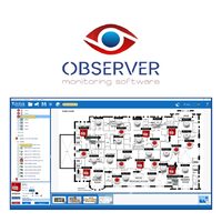 Software Observer